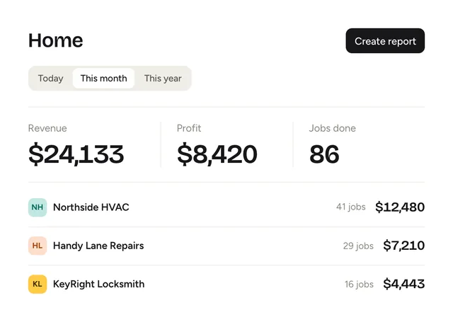 Home dashboard with revenue, profit and jobs done for the month, broken down by three sample businesses