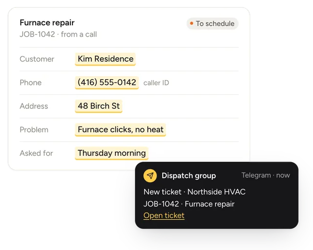 Job JOB-1042, furnace repair, with customer, phone, address, problem and requested time filled in, and a Telegram alert announcing the new ticket